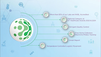 Lupin Diagnostics | Pathology Lab & Full Body Checkup in Gokhale Nagar