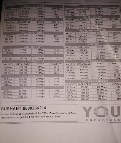 You broadband internet connection